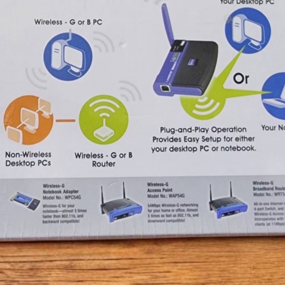 Linksys Wireless-G USB Network Adapter - Black - Picture 7 of 7